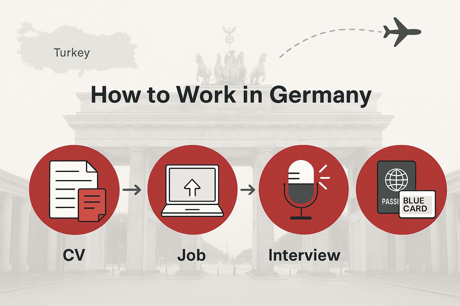 almanyaya-calismaya-nasil-gidilir